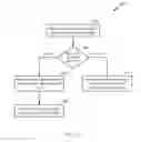 Fig. 14 - SELECTING NETWORK SERVICE PROVIDERS FOR MULTI-MODE MOBILE DEVICES