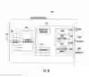 Fig. 09 - Mobile wireless communications device having buffered clock distribution network for microprocessor and RF circuits