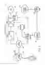 Fig. 04 - Access stratum manager
