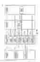 Fig. 11 - Access stratum manager