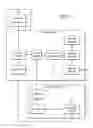 Fig. 12 - System and method for augmented reality gaming using a mobile device