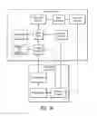 Fig. 29 - System and method for augmented reality gaming using a mobile device