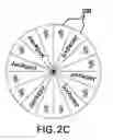 Fig. 05 - WAGERING GAME, GAMING MACHINE, GAMING NETWORK, AND METHODS INCLUDING A DYNAMIC WHEEL
