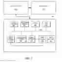 Fig. 03 - Method, apparatus, and program product for presenting gaming results through inverse symbol logic