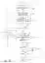 Fig. 09 - Method, apparatus and article for random sequence generation and playing card distribution