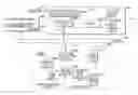 Fig. 01 - INTERACTIVE ASYNCHRONOUS GAME BUCKETING FACILITY