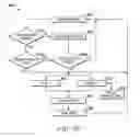 Fig. 34 - INTERACTIVE ASYNCHRONOUS GAME BUCKETING FACILITY