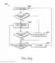 Fig. 35 - INTERACTIVE ASYNCHRONOUS GAME BUCKETING FACILITY