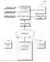 Fig. 01 - System and method for in-game interactive advertising
