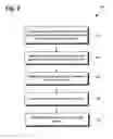 Fig. 03 - System and method for in-game interactive advertising