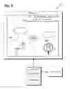 Fig. 04 - System and method for in-game interactive advertising