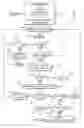 Fig. 01 - SYSTEM AND METHOD FOR TOURNAMENT GAMING USING SOCIAL NETWORK BASED TEAM FORMATION