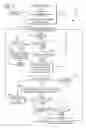 Fig. 05 - SYSTEM AND METHOD FOR TOURNAMENT GAMING USING SOCIAL NETWORK BASED TEAM FORMATION