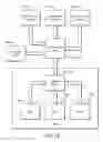 Fig. 19 - SYSTEM AND METHOD FOR TOURNAMENT GAMING USING SOCIAL NETWORK BASED TEAM FORMATION