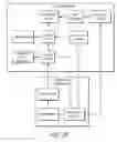 Fig. 25 - SYSTEM AND METHOD FOR TOURNAMENT GAMING USING SOCIAL NETWORK BASED TEAM FORMATION