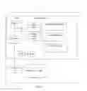 Fig. 02 - Access control for electronic entertainment systems including health metrics and physical activity