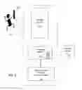 Fig. 03 - Access control for electronic entertainment systems including health metrics and physical activity