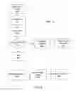 Fig. 04 - Access control for electronic entertainment systems including health metrics and physical activity