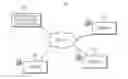 Fig. 01 - APPARATUS AND METHOD FOR SYNCHRONIZING VIRTUAL MACHINE