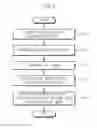 Fig. 04 - APPARATUS AND METHOD FOR SYNCHRONIZING VIRTUAL MACHINE