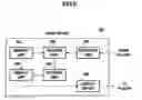 Fig. 06 - GAME DEVICE, GAME DEVICE CONTROL METHOD AND INFORMATION RECORDING MEDIUM STORING PROGRAM