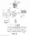 Fig. 16 - WIRELESS ELECTRONIC GAMING UNIT
