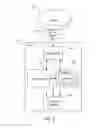 Fig. 03 - Social information game system