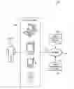 Fig. 01 - MANAGING FRANCHISE OBJECTS IN AN INTERACTIVE SOCIAL GAME