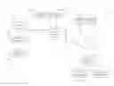 Fig. 01 - Social gaming