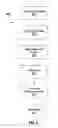 Fig. 08 - Automated video game rating