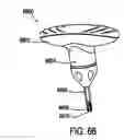 Fig. 32 - Golf club head