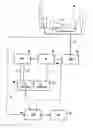 Fig. 01 - Method and system for controlling aircraft engine starter/generator
