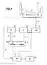 Fig. 02 - Method and system for controlling aircraft engine starter/generator