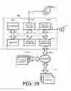 Fig. 26 - Method and system for creating surface adhesive rule counter die