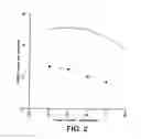Fig. 03 - High purity powders