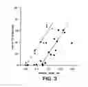 Fig. 04 - High purity powders