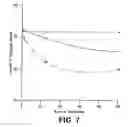 Fig. 08 - High purity powders
