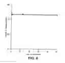 Fig. 09 - High purity powders