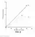 Fig. 10 - High purity powders