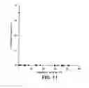 Fig. 12 - High purity powders