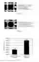 Fig. 04 - PROCESS FOR PRODUCING CATALYST FOR EXHAUST GAS PURIFICATION AND CATALYST FOR EXHAUST GAS PURIFICATION