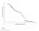 Fig. 17 - Alumina catalyst support