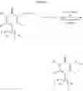 Fig. 27 - MESOIONIC PESTICIDES