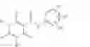 Fig. 03 - MESOIONIC PESTICIDES