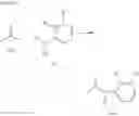 Fig. 06 - Pyridine derivatives compounds for controlling invertebrate pests
