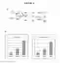 Fig. 07 - BRM Expression and Related Diagnostics