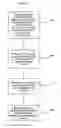 Fig. 02 - Screening molecular libraries using microfluidic devices