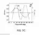 Fig. 03 - Magnetic nanoparticles, magnetic detector arrays, and methods for their use in detecting biological molecules
