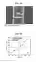 Fig. 04 - Magnetic nanoparticles, magnetic detector arrays, and methods for their use in detecting biological molecules