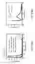Fig. 19 - Composition, device and associated method